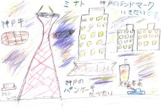 神戸行きたい！！